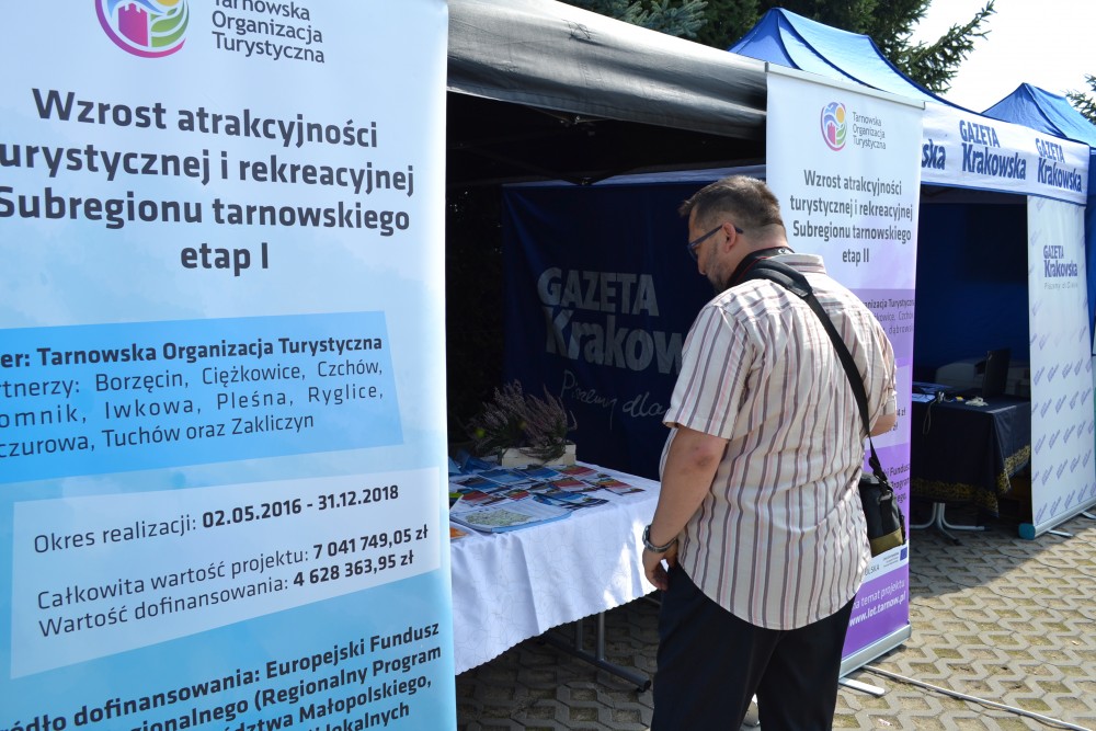 Promocja projektów 